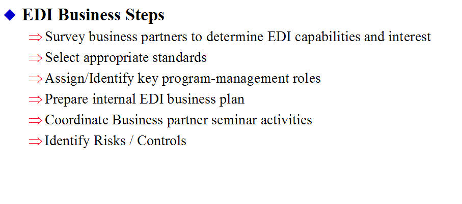 EDI-Business-Steps02