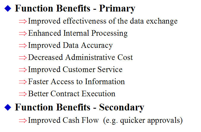 EDI-Function-Benefits02