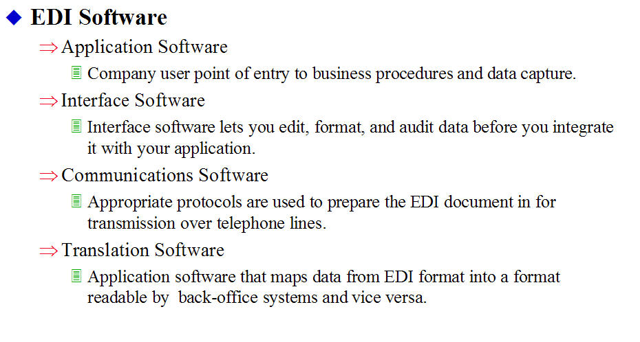 EDI-Software