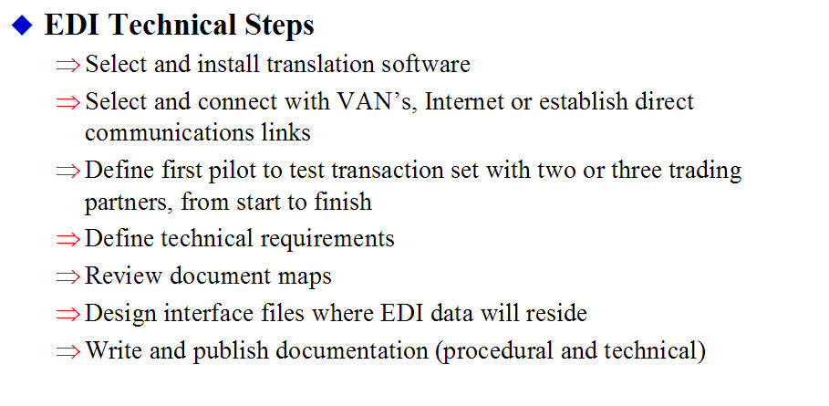 EDI-Technical-Steps